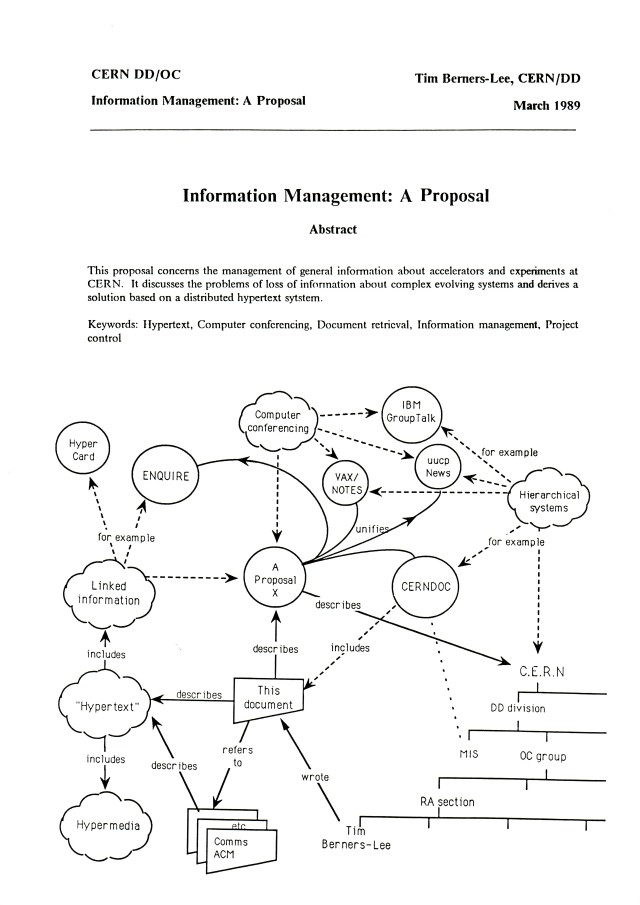 Photocopy of Information Management: A Proposal" by Tim Berners-Lee